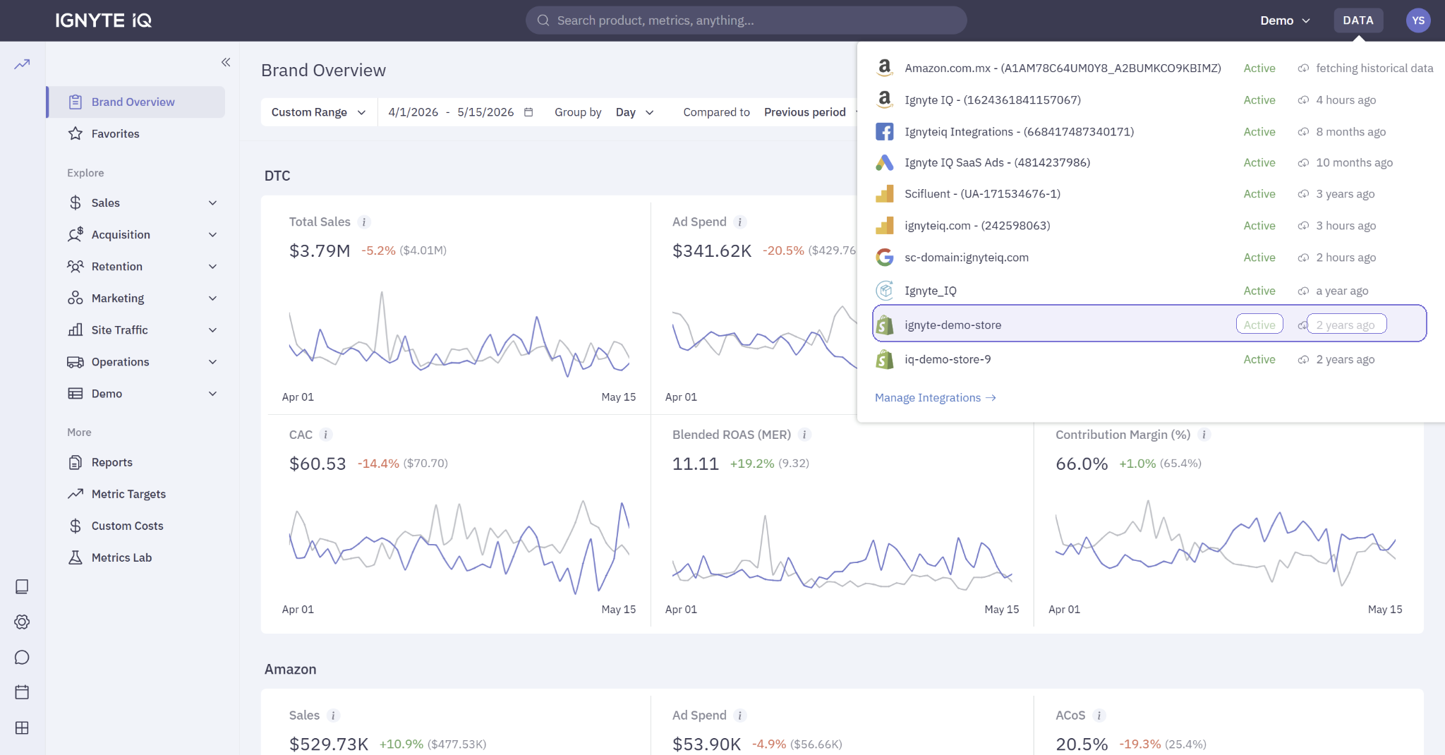 The Data panel after a fresh sync — the connected datasource shows a recent last-updated timestamp.