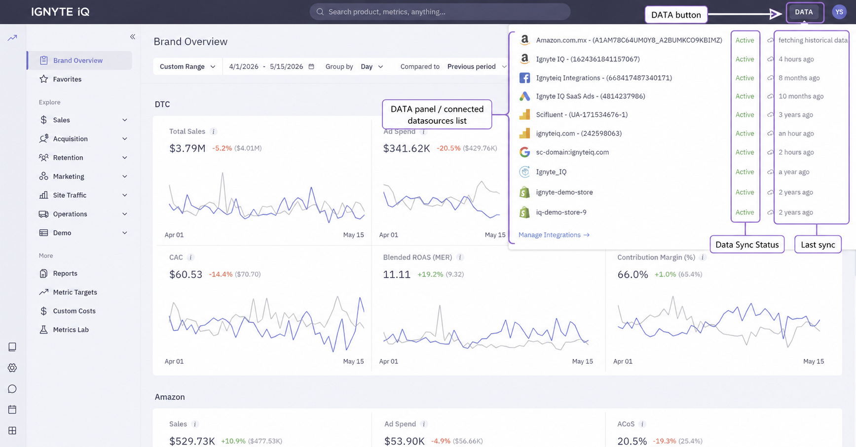 The DATA panel open in the top header, listing connected datasources with their sync status and last-sync timestamps.
