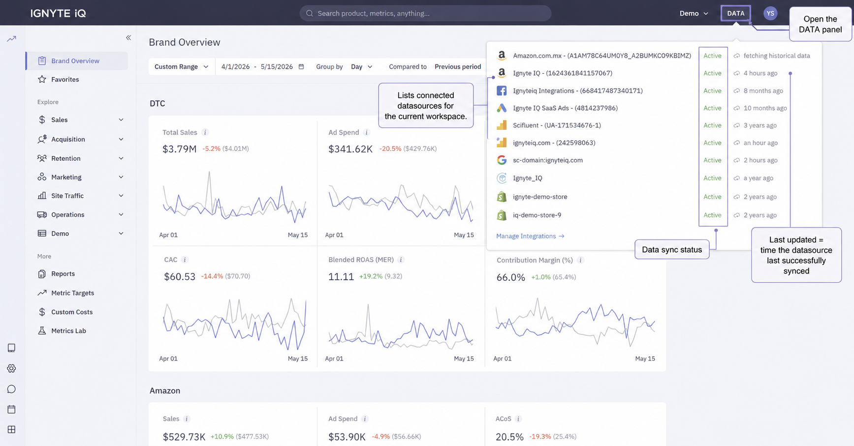 Two timestamps side by side: the Data panel reports when a datasource last synced; the ℹ️ panel reports when the specific metric was last calculated. The gap is the calculation step.