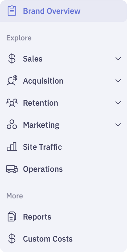 Sidebar dashboard list